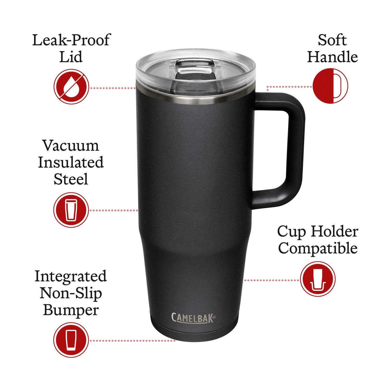 CamelBak Thrive 32 oz Mug, Insulated Stainless Steel