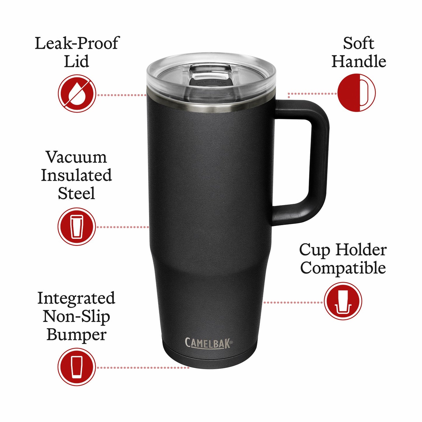 CamelBak Thrive 32 oz Mug, Insulated Stainless Steel